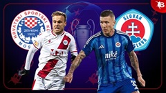 Nhận định bóng đá Zrinjski vs Slovan Bratislava, 02h00 ngày 30/7: Nhẹ nhàng đi tiếp